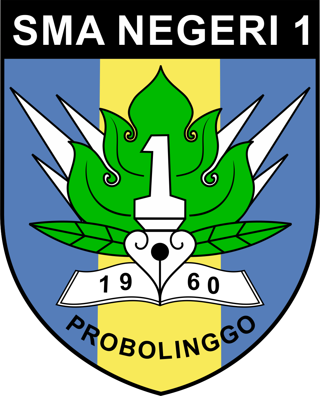 SMAN 1 Probolinggo